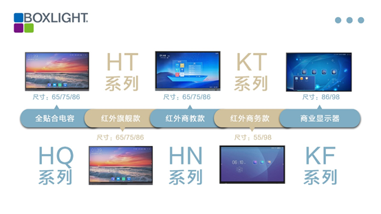 ohrBoxlighth_hw