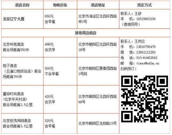 關于舉辦“第一屆綠色建造與智能建筑創新大會”的通知