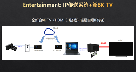 ҕlaI(y)8K+5GB(ti)DOcչ