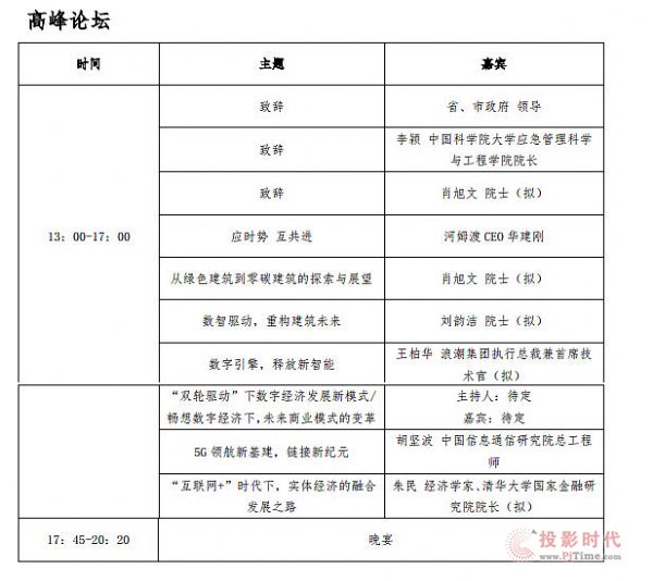 數字驅動 智建未來 第六屆（2021）中國智能建筑節