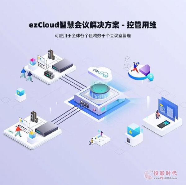 InfoComm China 2021IИIչIҕ ͼw򞼼gQ~딵ִr