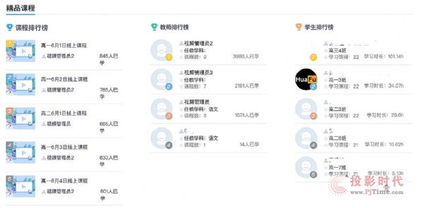 “停課不停學(xué)”，華南師大附中高效備戰(zhàn)、從容應(yīng)對(duì)