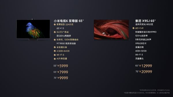 小米彩電6：回到原點，還是螺旋進步