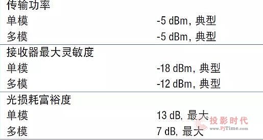 Ξ錣I(y)ҕlh(hun)O(sh)Ӌwϵy(tng)