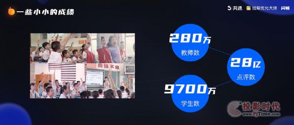【新品發布】班優五周年活動：助力教育評價改革