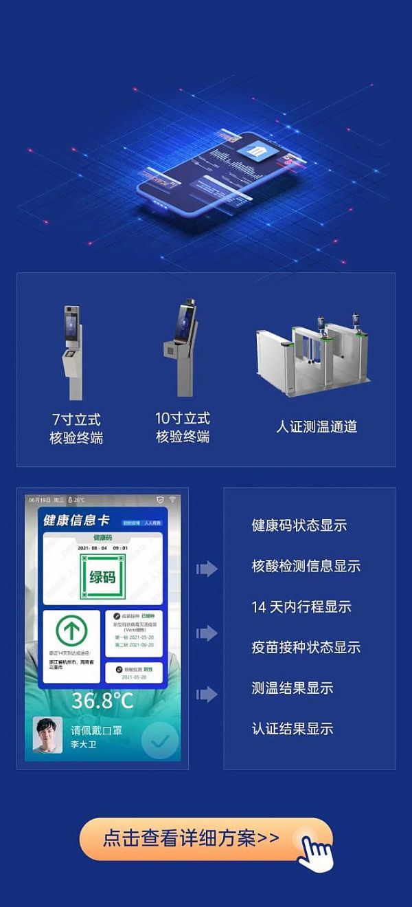 科技防疫新常態，海康防疫解決方案合集重磅來襲！