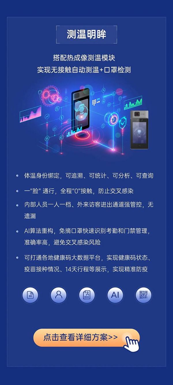 科技防疫新常態，海康防疫解決方案合集重磅來襲！