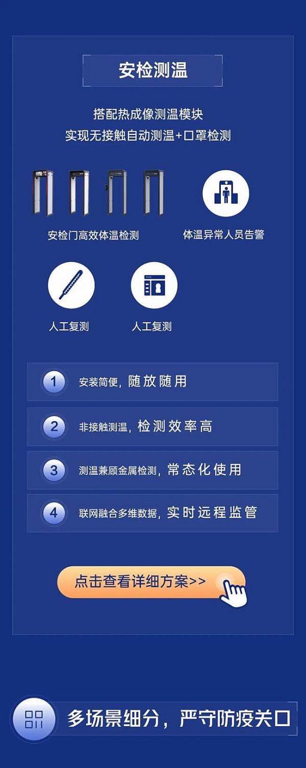 科技防疫新常態，海康防疫解決方案合集重磅來襲！