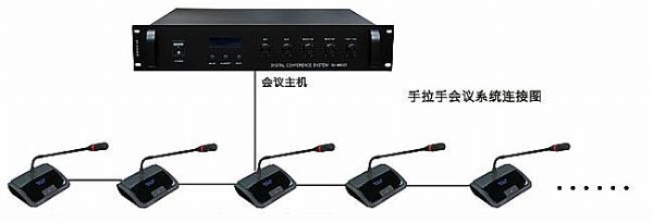 長虹整套音視頻系統成功落戶某應急管理局