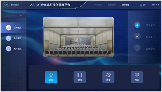 Extron ʽڙల˼NAVϵھƵ꼰̘ICwИIĺĽN