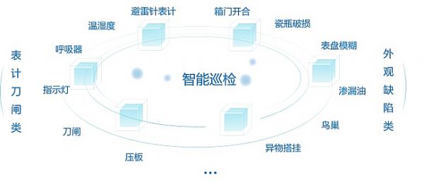 大華股份深耕行業(yè)謀發(fā)展，打造“互聯(lián)網(wǎng)+”智慧能源管理平臺