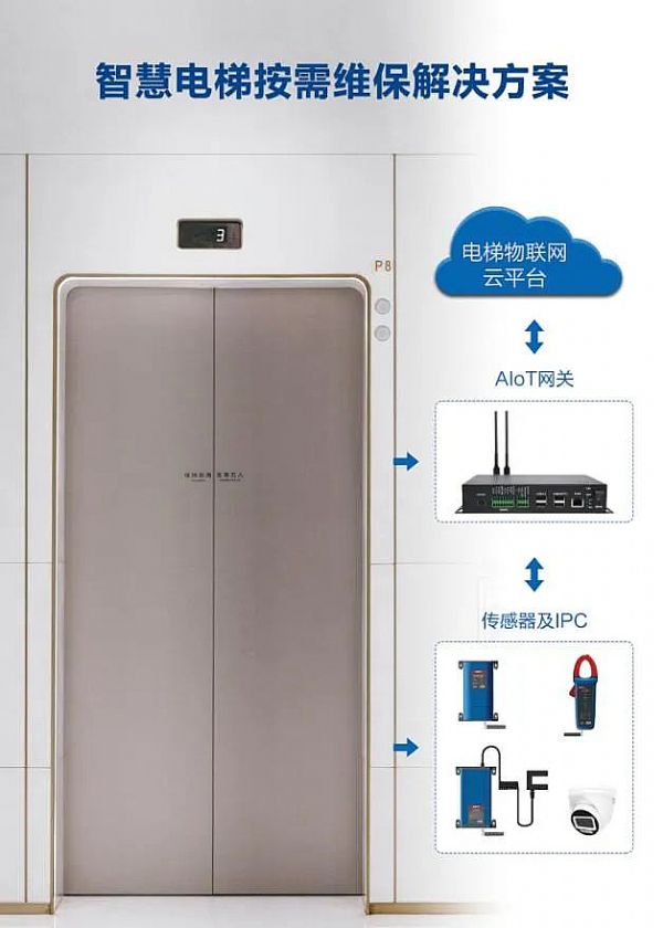 視美泰攜多系列商顯基礎部件、AI模組終端以及智慧商顯解決方案亮相ISVE