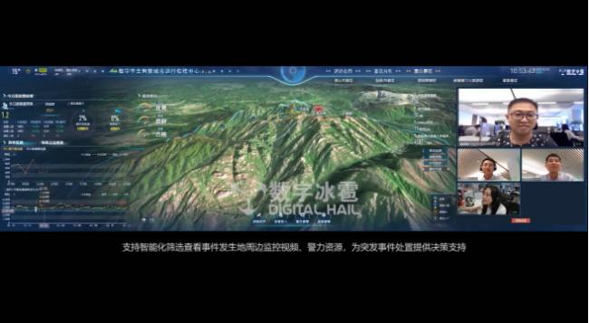 數字冰雹智慧文旅數字孿生IOC系統