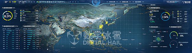 數字冰雹智慧文旅數字孿生IOC系統