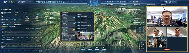 數字冰雹智慧文旅數字孿生IOC系統