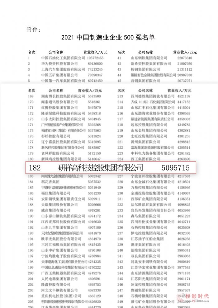 ذ鼯F(tun)sЇI(y)500(qing)ȶ(xing)