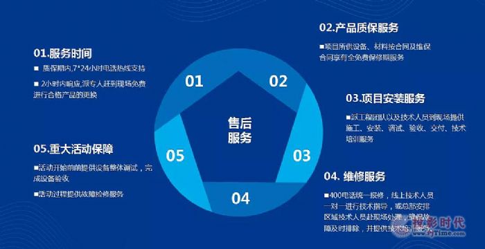 用交付實現聯電品質的最后一公里