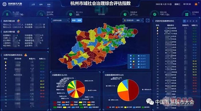 中國智慧城市大會先鋒榜發(fā)布，城云科技榮耀上榜！
