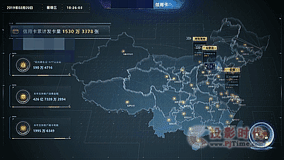 翠鳥智擎經典案例 | 某金融機構可視化交互平臺