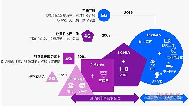 后疫情時代，巴可帶你解讀未來大型活動創新趨勢圖片