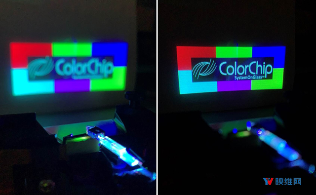 ColorChipARRƳRGB + MEMSM΢ͶӰxFOV߿_100