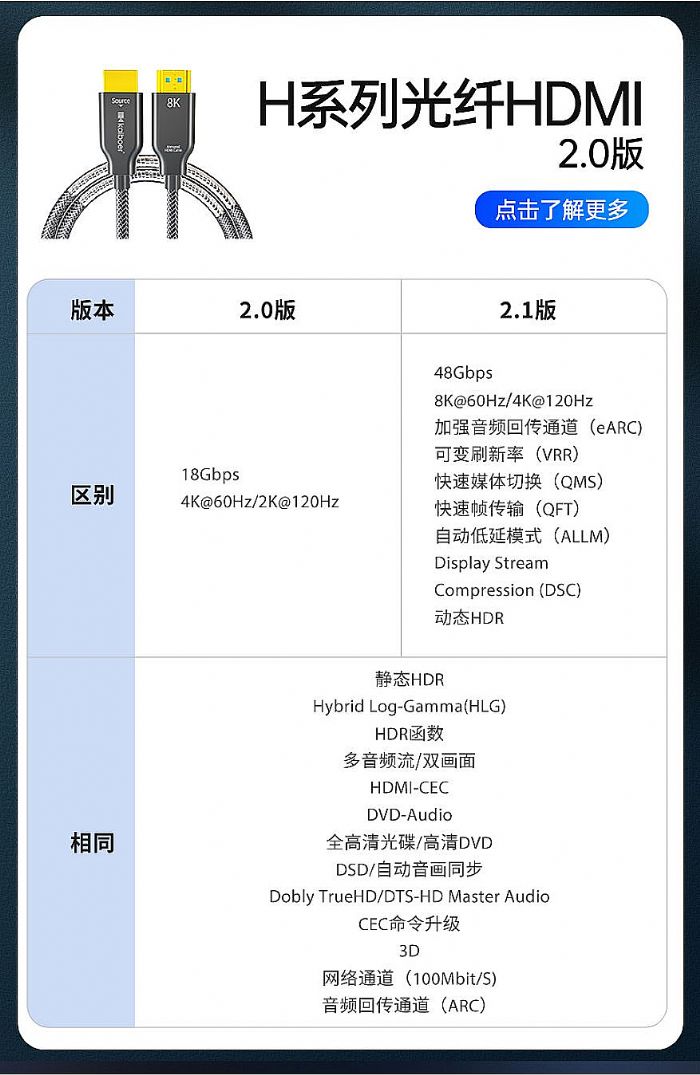 開(kāi)博爾