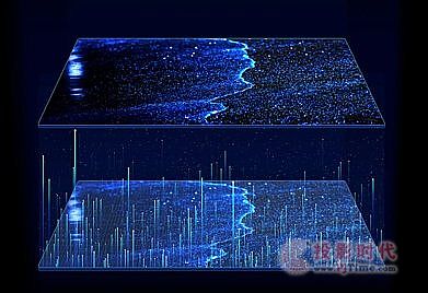 |OLED Mini-LEDɞQMx