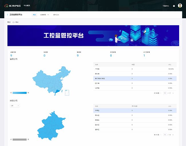 視美泰DC MIPS云工控盒管控平臺(tái)正式上線！遠(yuǎn)程管控為智能化改造項(xiàng)目提供支撐