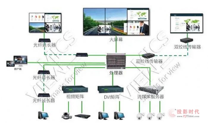 案例分享 | MICS云助力人民法院數字化轉型