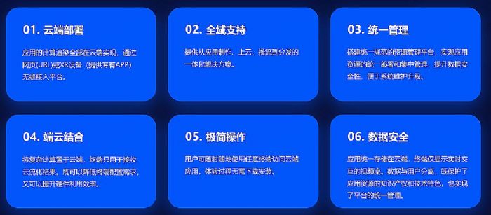 3DCAT私有化部署方案優(yōu)勢