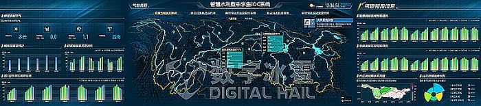 智慧水利1水利綜合態(tài)勢(shì)監(jiān)測(cè).png