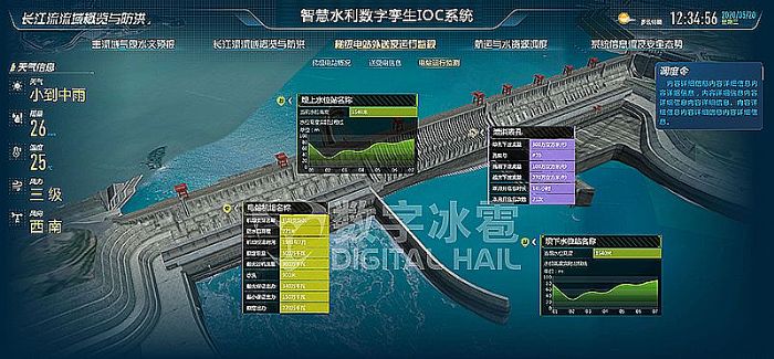 智慧水利6電站運(yùn)行監(jiān)測(cè).png