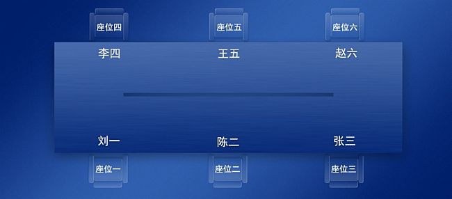 為“碳中和”助力-小鳥科技UniMeeting智能無紙化會議系統震撼來襲