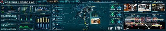 威創助力哈爾濱地鐵運營監控可視化建設