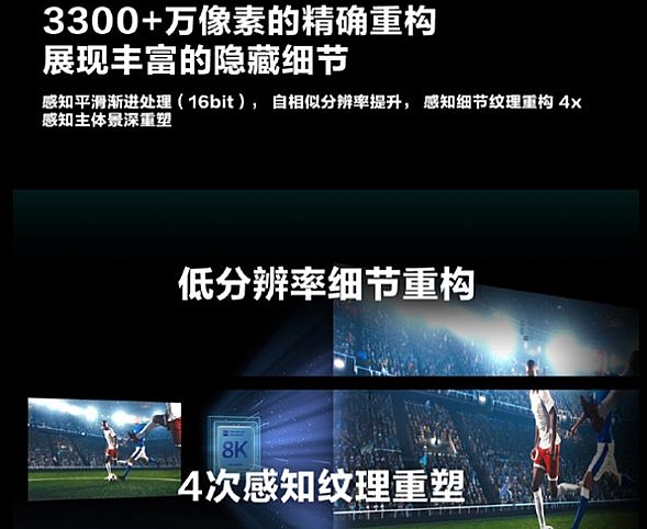 海信8K AI芯片：打通超高清顯示最后一個瓶頸