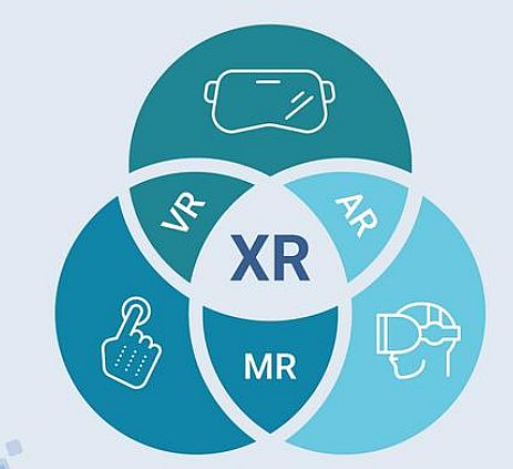 XR興起，帶來全新視界！LED顯示屏的新應用--itc虛擬背景解決方案