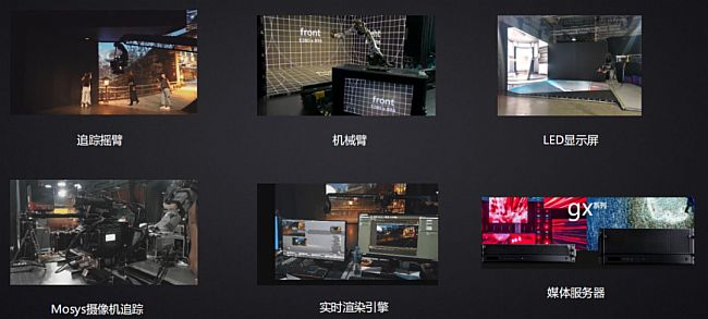 XR興起，帶來全新視界！LED顯示屏的新應用--itc虛擬背景解決方案
