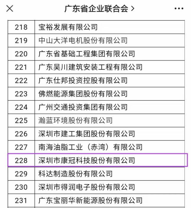 康冠入選2021“廣東企業500強”、“廣東制造業企業100強”雙榜單