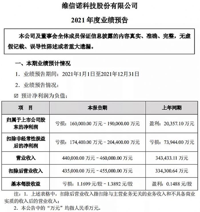 截圖20220129141928.png