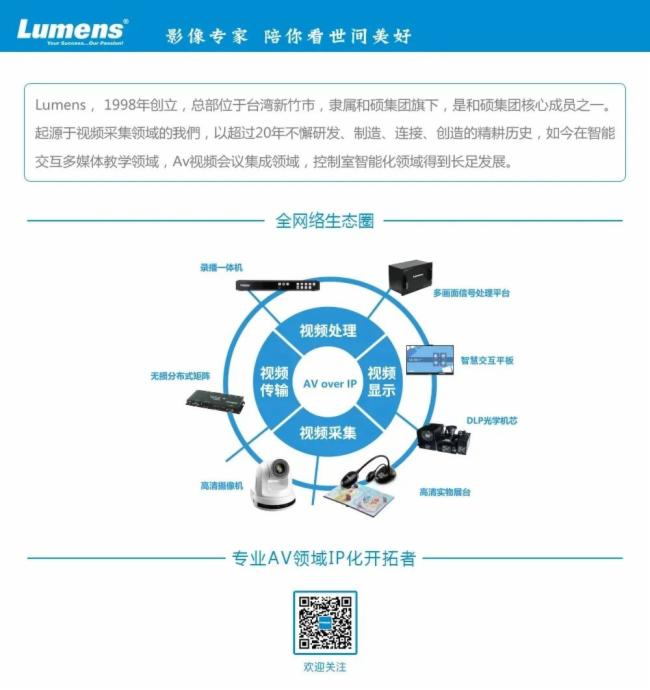 Lumens經典 | 上海進才中學 全新的跟蹤技術在錄播課堂中的應用案例