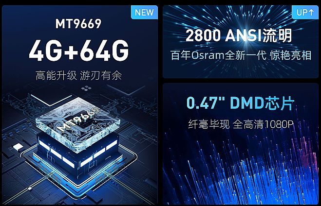 追逐更亮：當(dāng)貝成了雙冠王