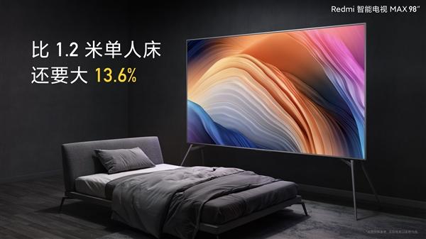 98英寸崛起！先家用，還是先商用？