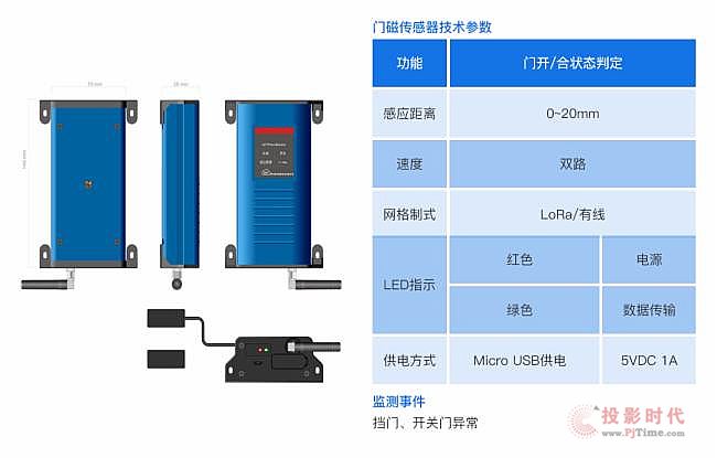 視美泰發布智慧電梯整體解決方案，助力打造電梯按需維保先行示范區