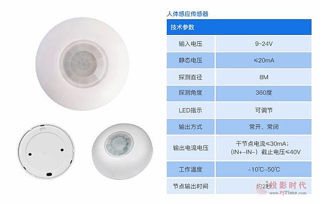 視美泰發布智慧電梯整體解決方案，助力打造電梯按需維保先行示范區