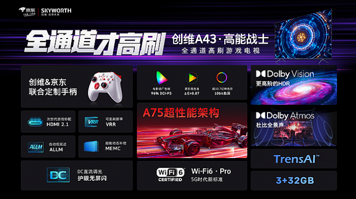 4K 120Hz極速體驗！創(chuàng)維全通道高刷游戲電視A43今日開啟預售
