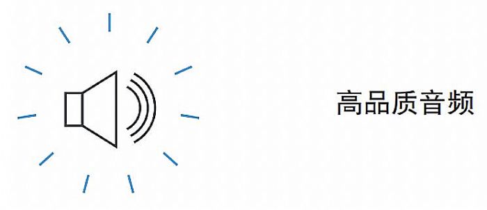 ɭTeamConnectϵаl®aƷIntelligent SpeakerTC ISP7LԼƷ|hP