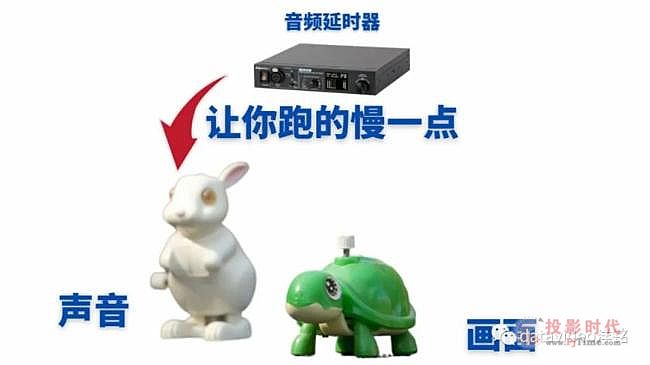 datavideo洋銘 | 給初建視頻會(huì)議系統(tǒng)者的四點(diǎn)建議