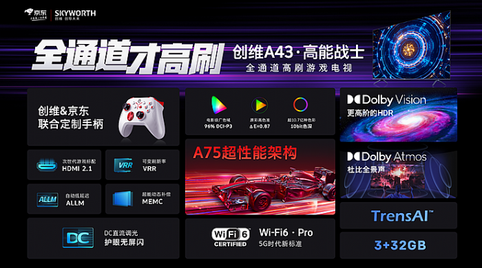 創維A43：全通道120Hz高刷助力玩家全速出擊