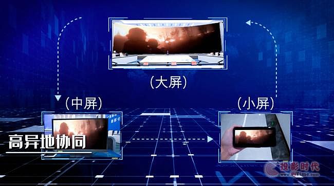 為消防工作插上“智慧翅膀” 淳中科技助力某省滅火救援指揮中心建設