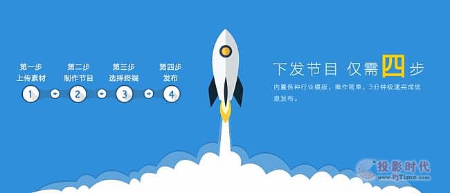 重磅：杰和科技數字化門店顯示利器—GDSM-ES
